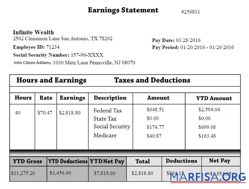 Blank Infinite wealth Australia earning statement real example